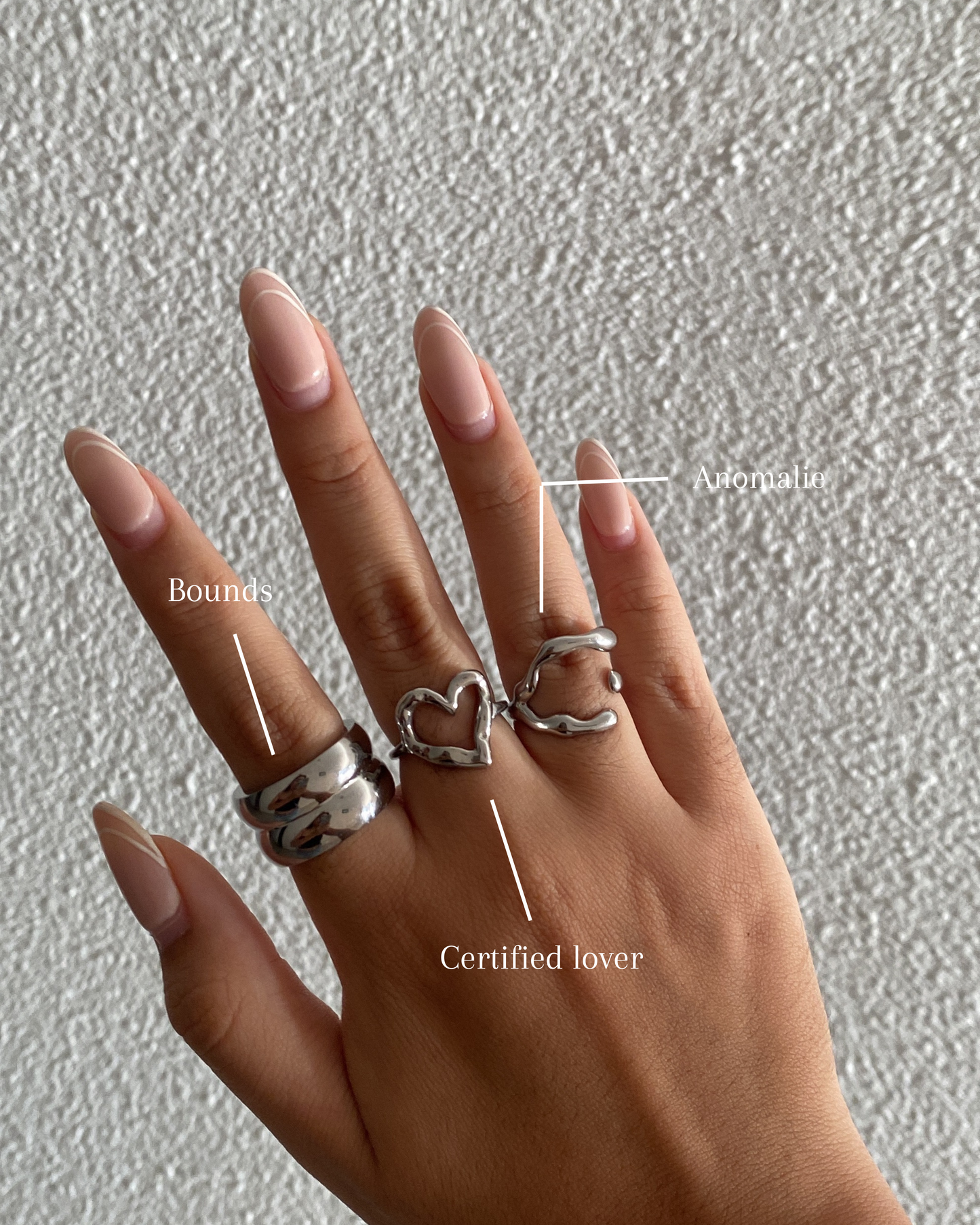 Anomalie ring
