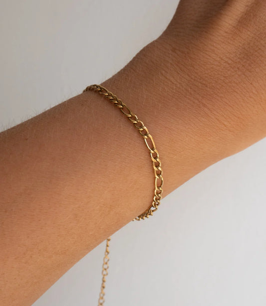 Pulsera eslabones